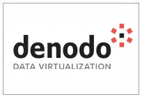 denodo